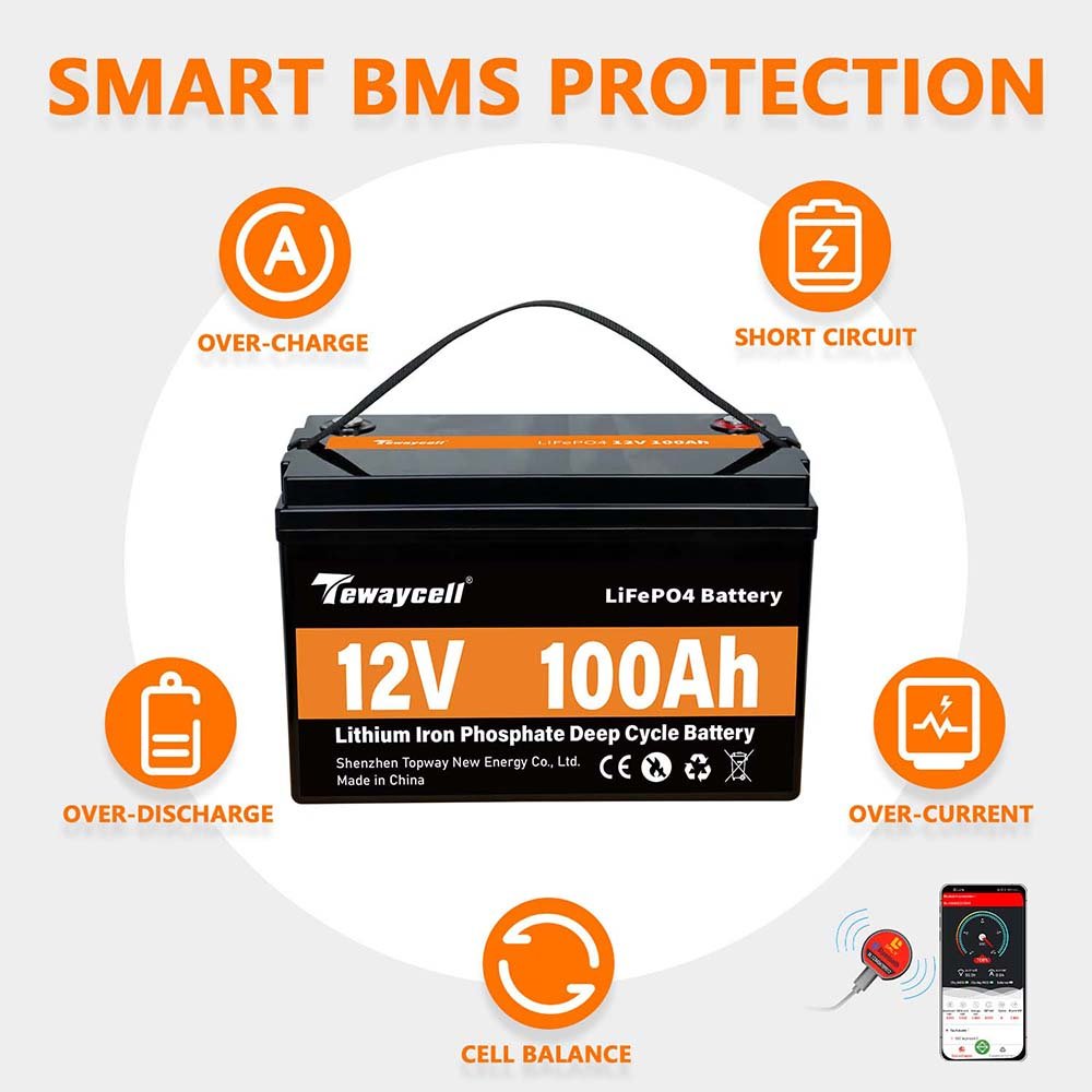 Lithium Pack Deep Cycle 12V Lifepo4 Battery Pack Lifepo4 12V 12.8V 100Ah 150Ah 200Ah 300Ah Lithium Ion Storage Batteries