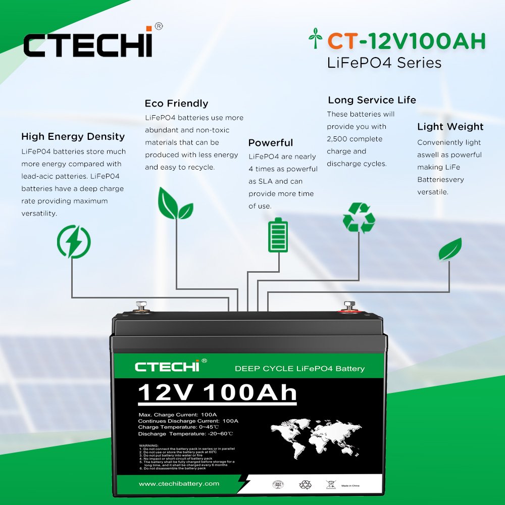 100ah 12v inverter li-ion batterie solaire lifepo4 Solar car lithium ion battery 100ah pack 220 deep cycle battery 12v 100ah