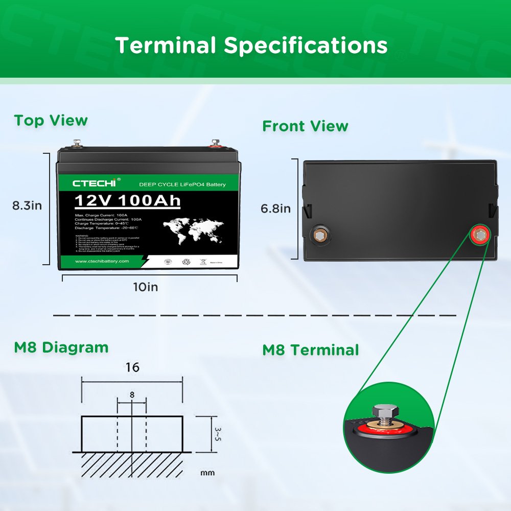 100ah 12v inverter li-ion batterie solaire lifepo4 Solar car lithium ion battery 100ah pack 220 deep cycle battery 12v 100ah