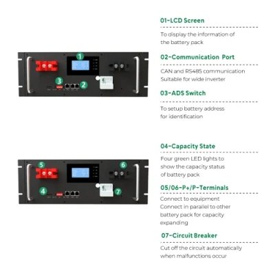 48V 100Ah Lifepo4 Battery Lithium 5Kwh 200 Deep Cycle Solar Amp 200Ah Batteries 150A Batterie Bms 3.2V 48V