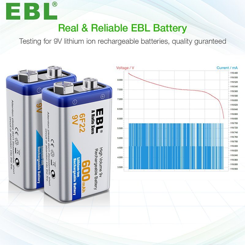 Rechargeable EBL Rechargeable 9 Volt Battery Hot Sale 9v Li-ion Batteries 9v Lithium Battery