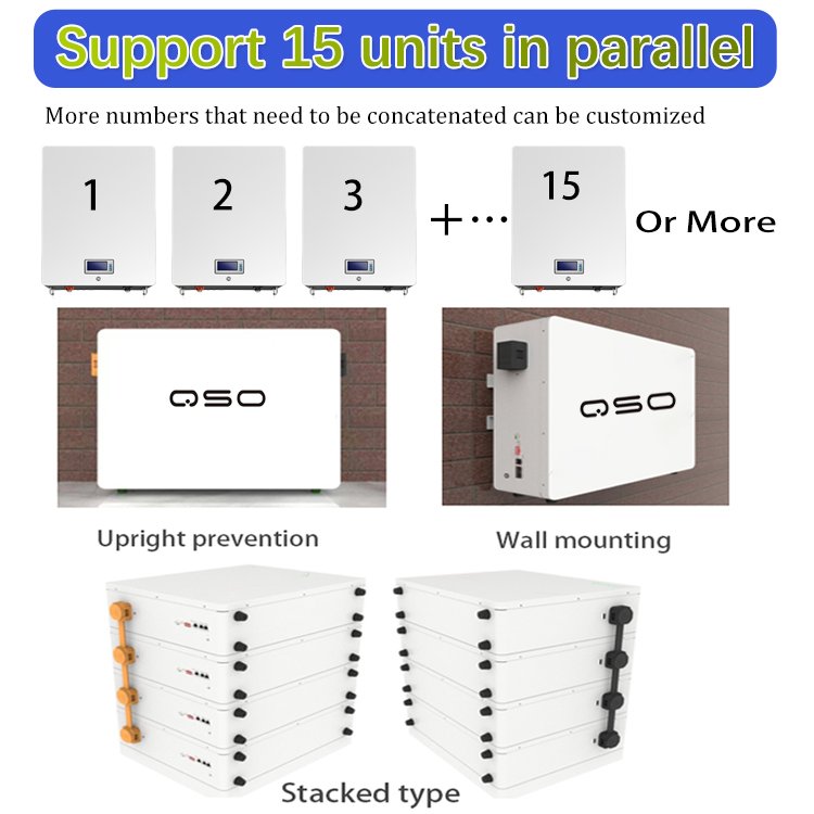 Power Wall Mount 5Kw 10Kw 20Kw Lifepo4 48V 51.2V 100Ah 200Ah Lithium Ion Battery For Solar Panels Home Energy Storage System