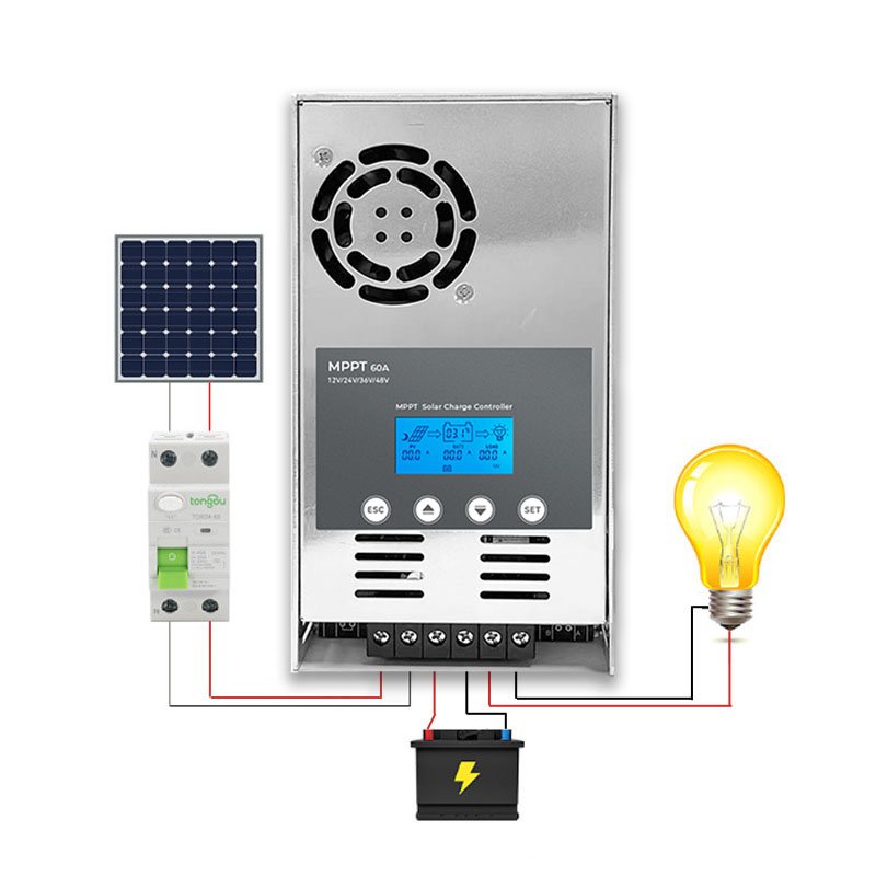 Smart BT Monitor RS 485/232 40A 60A Solar Controller MPPT 12V 24V 36V 48volt PV Battery Regulator Solar Charger Controller