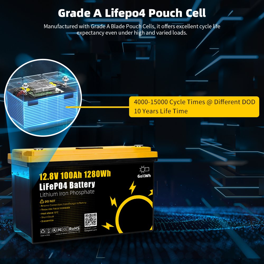 EU Stock Free Shipping 12V 24V 100Ah 200Ah Lifepo4 BYD 12.8V 25.6V Lithium Iron Phosphate Camping Car RV Solar Storage Battery