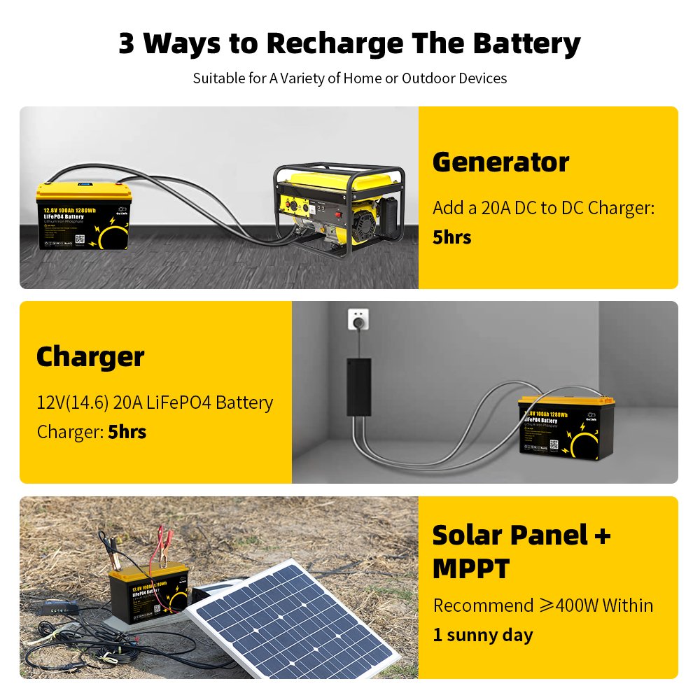 EU Stock Free Shipping 12V 24V 100Ah 200Ah Lifepo4 BYD 12.8V 25.6V Lithium Iron Phosphate Camping Car RV Solar Storage Battery