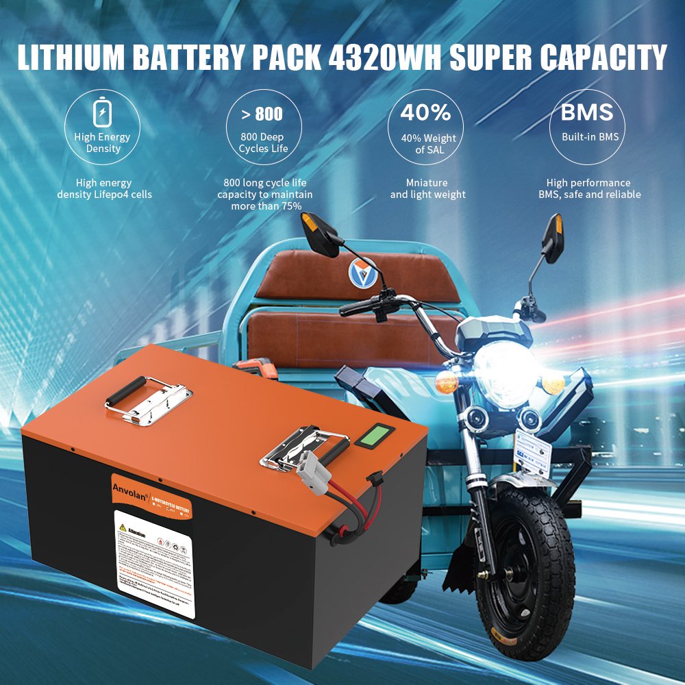 Factory customizable Electric car battery 72v 93Ah Lithium ion battery for Electric tricycles golf carts