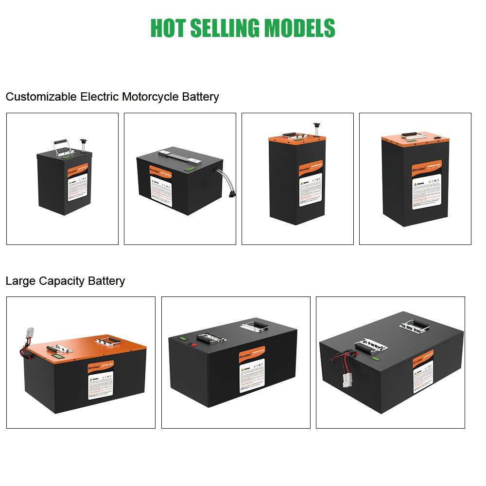 Factory customizable Electric car battery 72v 93Ah Lithium ion battery for Electric tricycles golf carts
