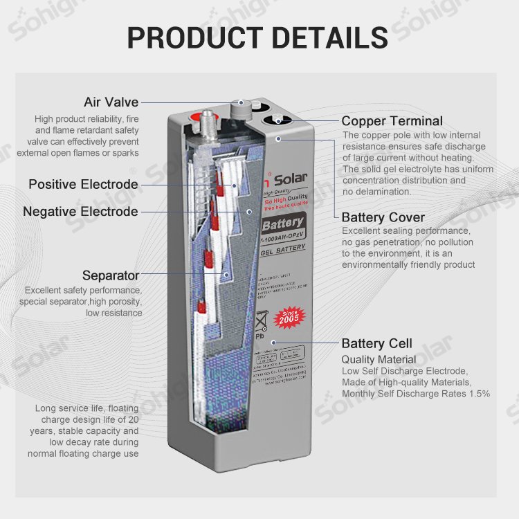 2v 3000ah agm 20kwh batterie solaire 50kw tubular storage lead acid gel 2 volt lead acid batteries energy opzv battery