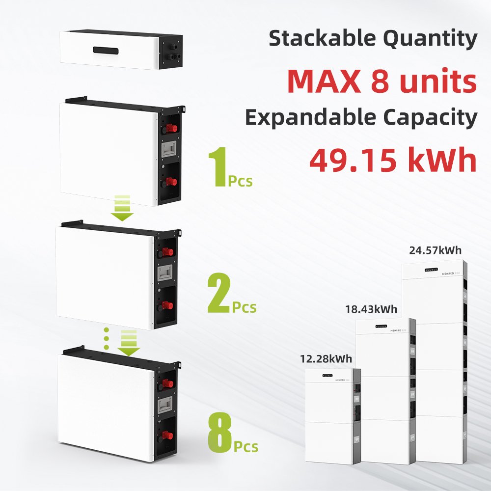 batteries lithium de 48v 200ah eu stock inverter battery lithium 48v 51.2v 10kw 15kw 20 kwh stacked for solar hybrid inverter