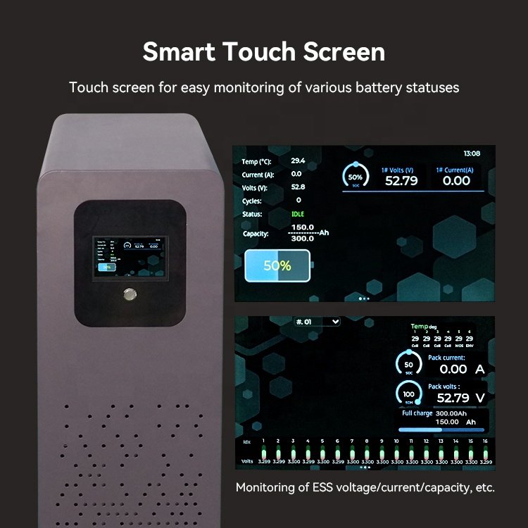 EU Stock LiFePo4 Battery EMS 10kw 15kw 30KW 48V 51.2v 100Ah 200Ah 314ah Home Power Wall-Mounted Lithium Ion Battery