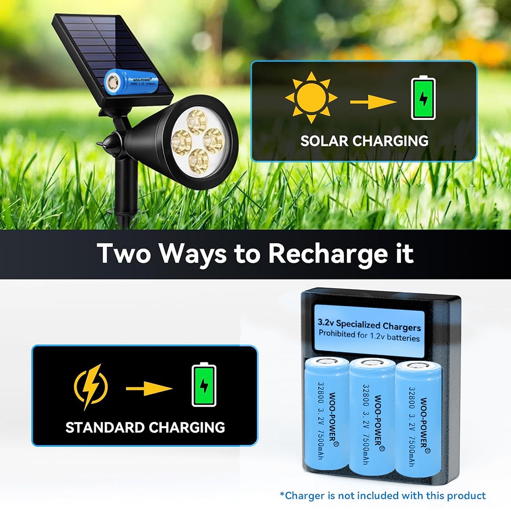 32800 lifepo4 battery cells 7500mah 3.2V Cylindrical Cells