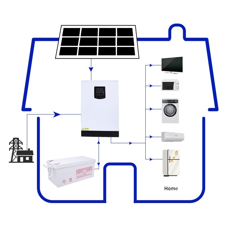New trend 200AH lead-acid battery solar energy storage system for household use