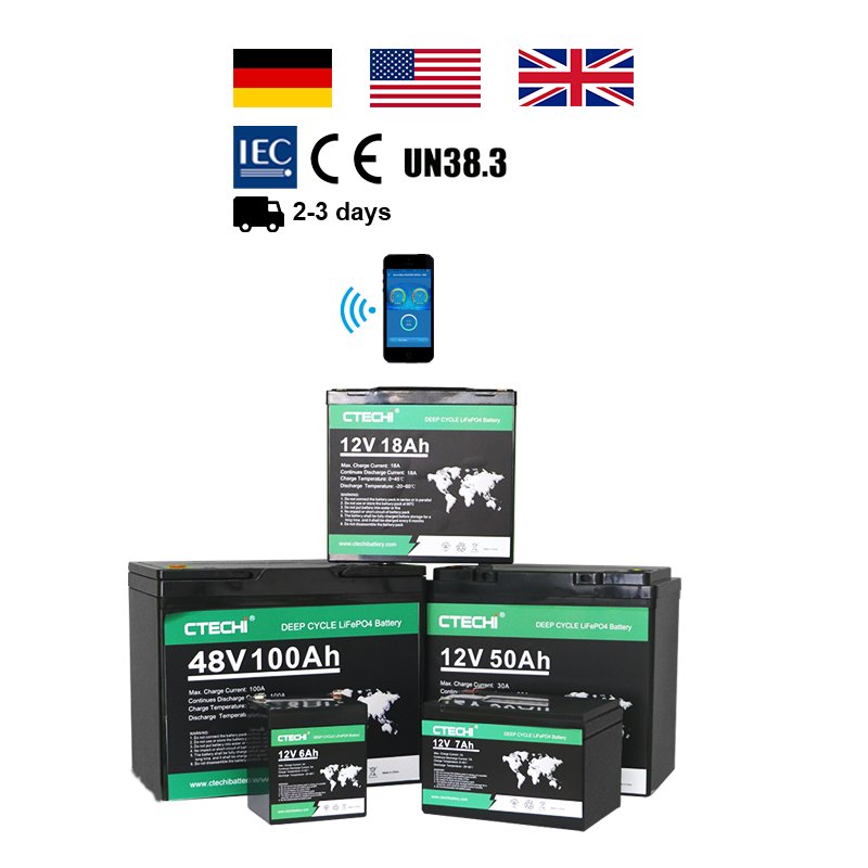 Shenzhen 200ah Lifepo4 Batterie Li Ion Battery 9.6 12 3.2 24 v 3.7 12v 3.7v 6v 12Ah 20Ah 24Ah 300Ah Lithium Ion Battery