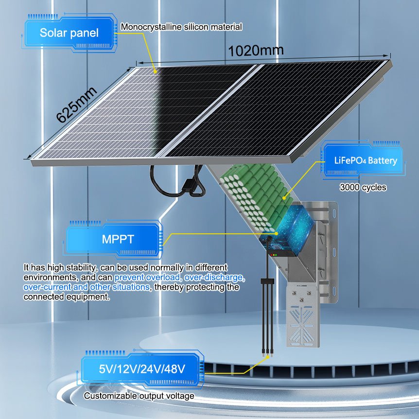 TecDeft MSDS PSE CB 5 years Warranty 12V 24V 48V Voltage output MPPT controller 120W solaires Energy System Full Package