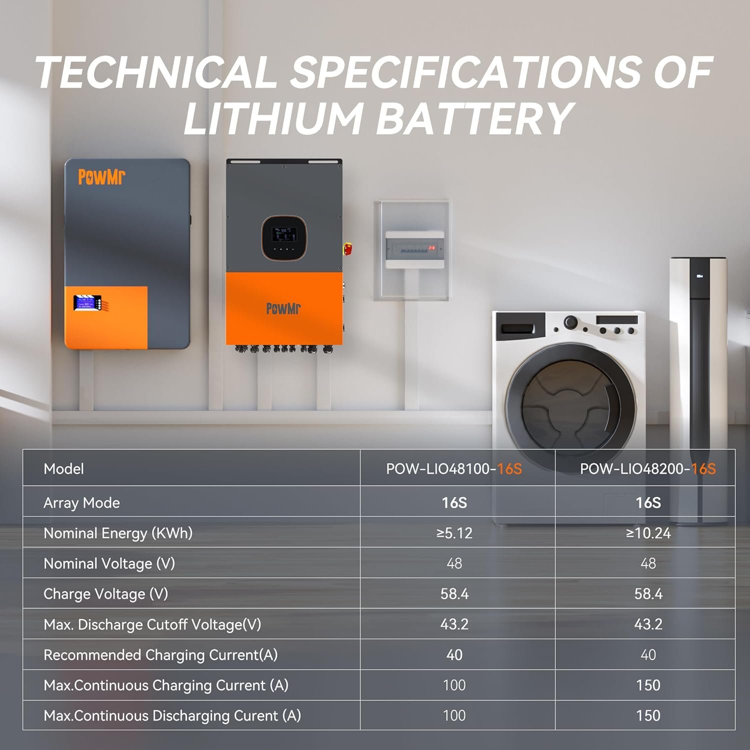 PowMr Lithium Ion Battery 100AH 200AH 48V SPW 48200 Lithium Energy Storage Battery Power Solar Battery