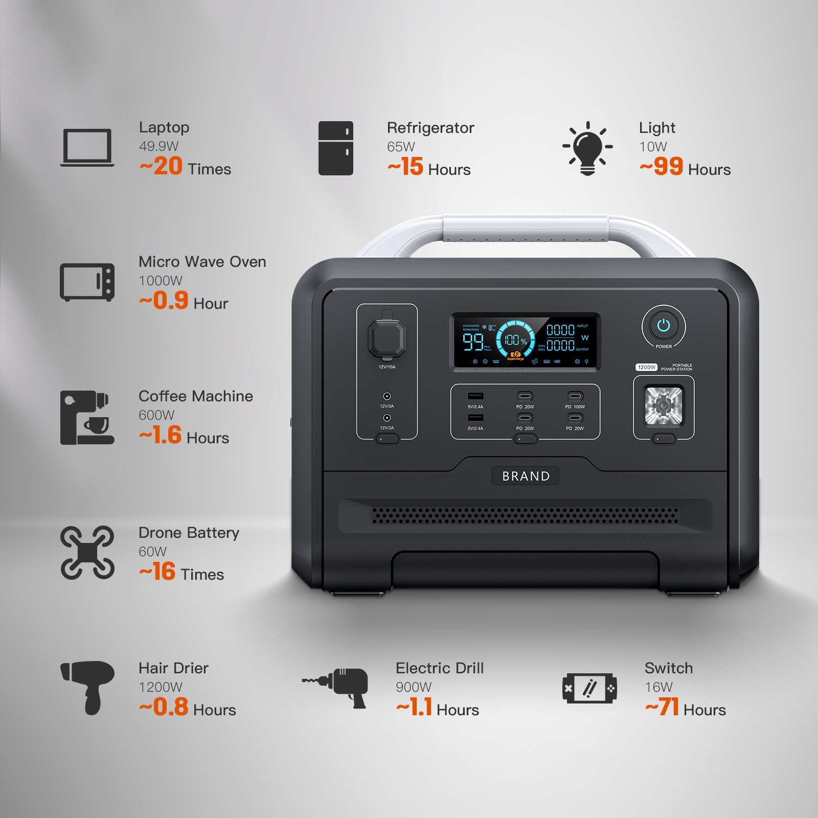 UPS LiFePo4 battery cell adjustable power most popular design 800w 1200w 2000w 3300w portable power station