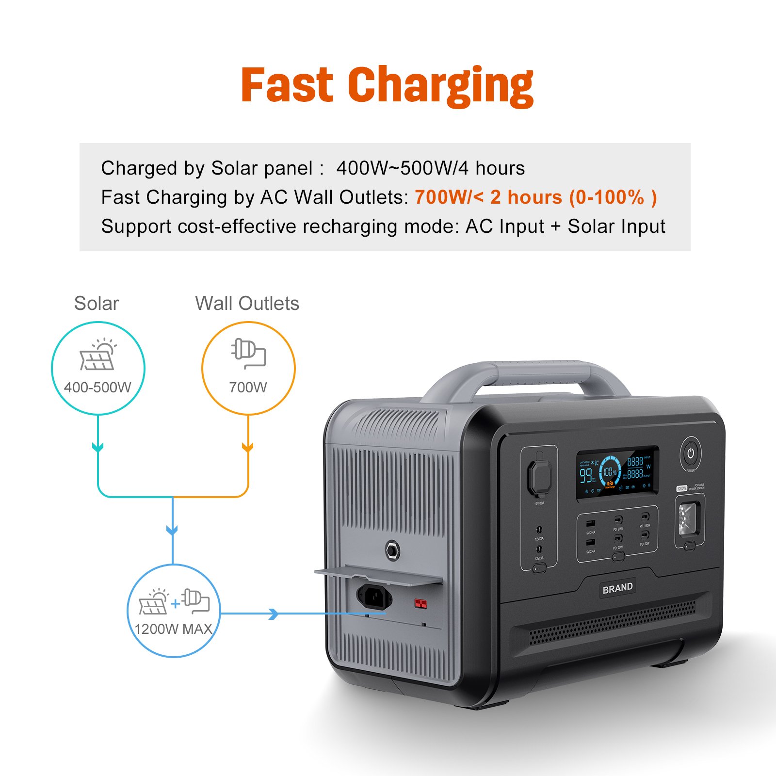 UPS LiFePo4 battery cell adjustable power most popular design 800w 1200w 2000w 3300w portable power station