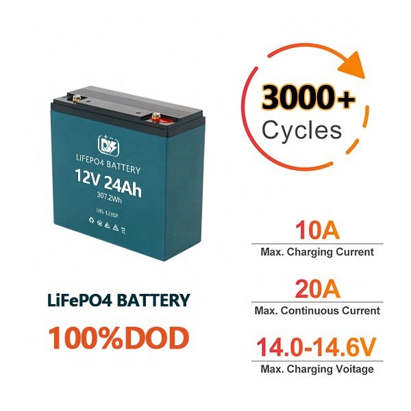 12v 24ah Car Starting batteries Replacement lead acid battery China Auto battery For Car Starting