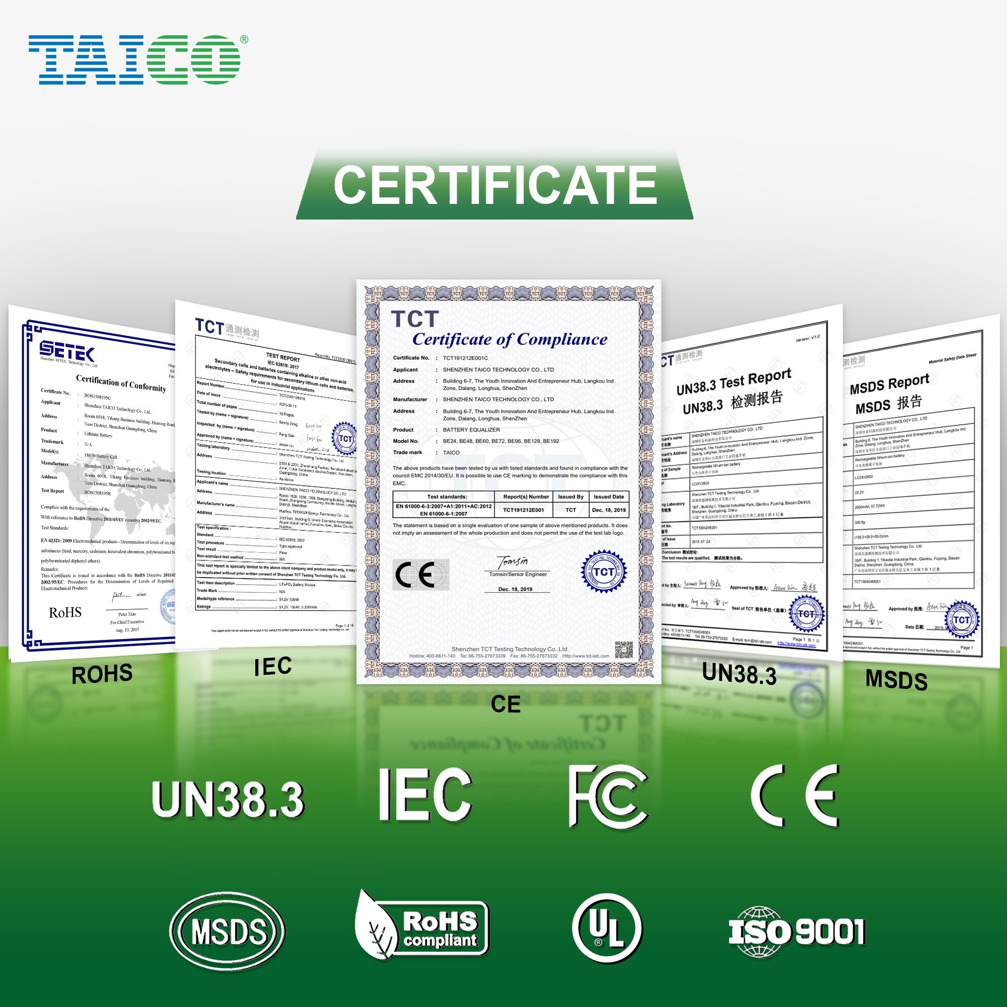 TAICO Deep Cycle Lifepo4 Lithium ion Battery 48V 100Ah 150Ah 200Ah 250Ah 300Ah Lihtium Battery for solar System