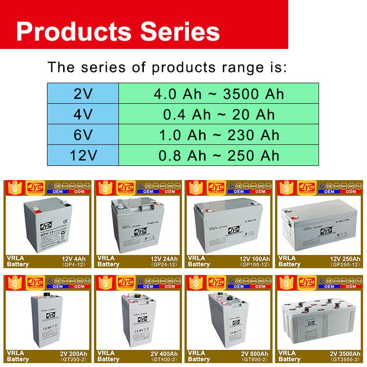 Lead Acid Battery ISO CE ROHS TLC Certificate 20ah 48v Free 12v ABS Sealed Vrla Battery