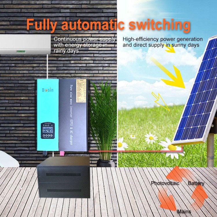 Langle Complete Solar System 3000W 4000W 5000W Mini Home Power Solar System Solar Panel Set for House with Lithium Ion Battery