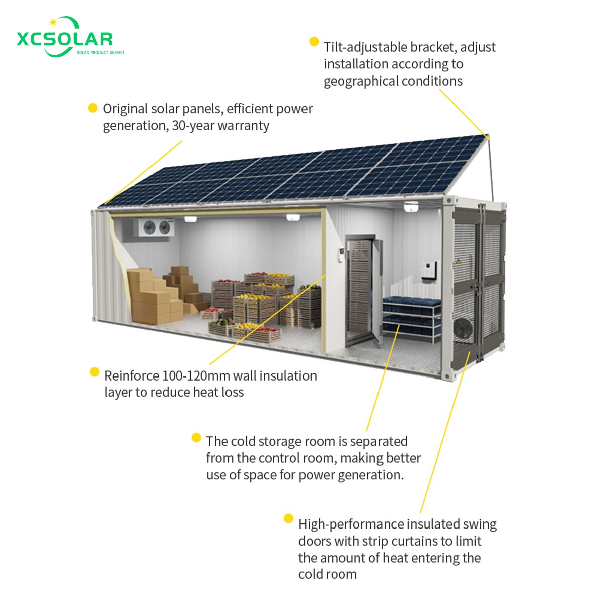 1MW Solar Power Plant 100KW 200KW 500KW On Grid Solar Energy System For Industrial Cold Storage Container