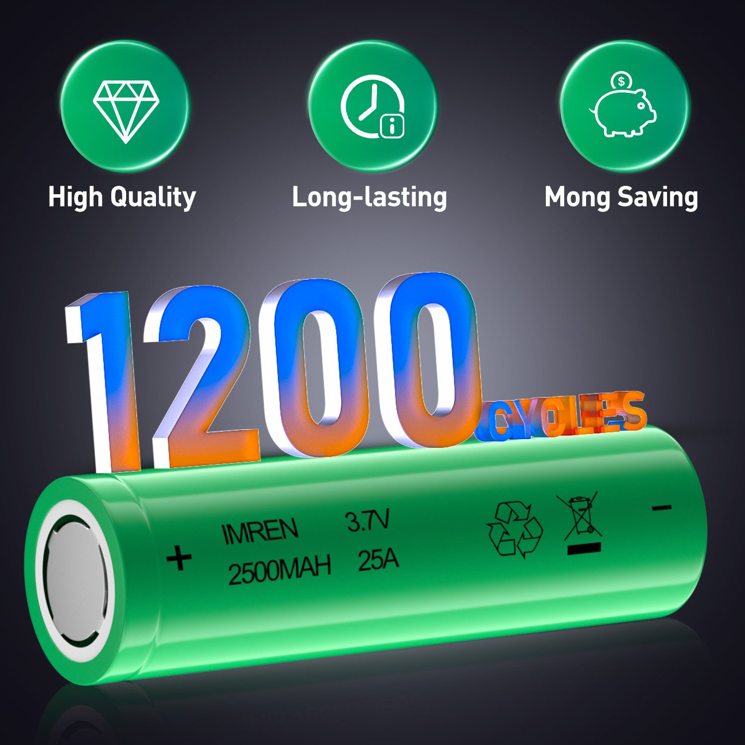 High Drain 2500mAh 3.7V Lithium ion Batteries 18650 Rechargeable Battery for Flashlight & Headlamp 18650 Li-ion Battery