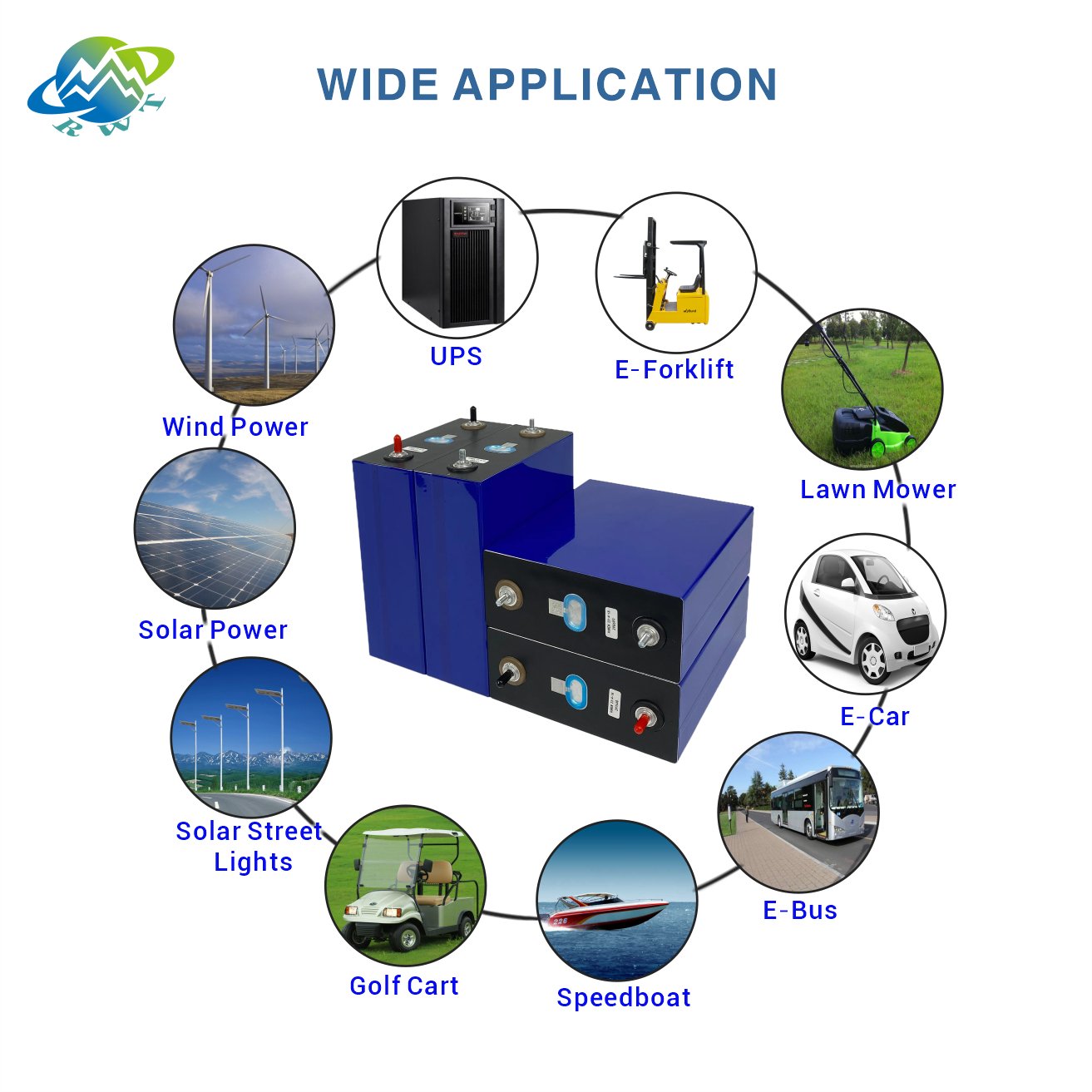 RWT Best CATL 3.2V 280ah 302ah LiFePO4 Lithium ion Battery Cell for 12V 24V 48V off-grid Solar Power Storage System Pack