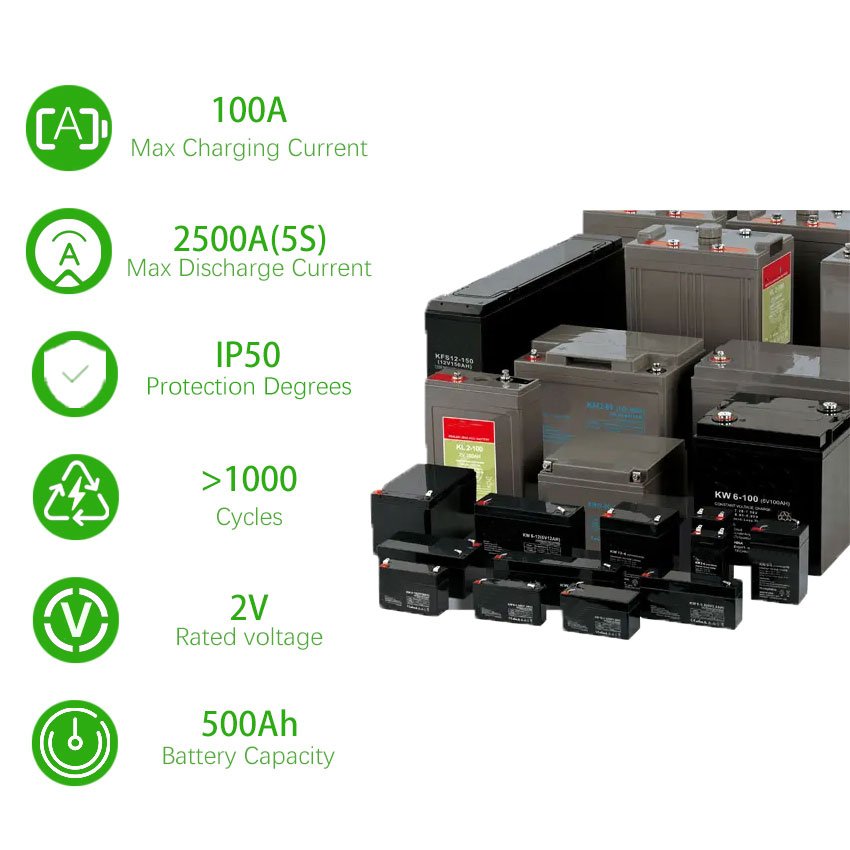 EnergyCreative OPZV 2V 400Ah 500Ah Lead Acid Batteries Energy Storage Battery