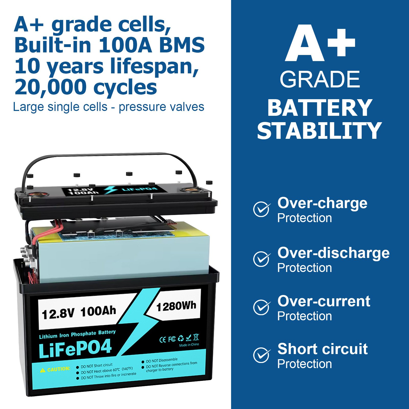 12V 24V 48V 60V Lithium Lifepo4 50AH 100AH 200AH Ebike RV Battery Module Lead Acid Battery