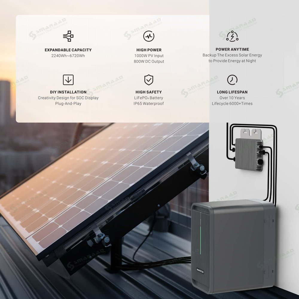 German Stock Balcony Solar 2.2KW Battery Hybrid Solar Power System Marstek Balcony Storage Solar Storage Battery
