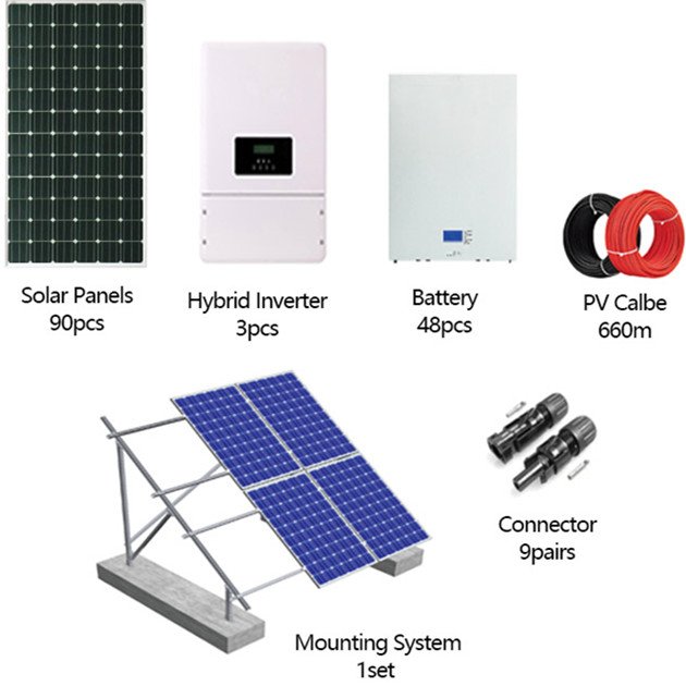 1mw solar system tracking dual axis 5kw 10kw 20kw 3kw solar panel system Home power module Complete power Kit House Roof C15