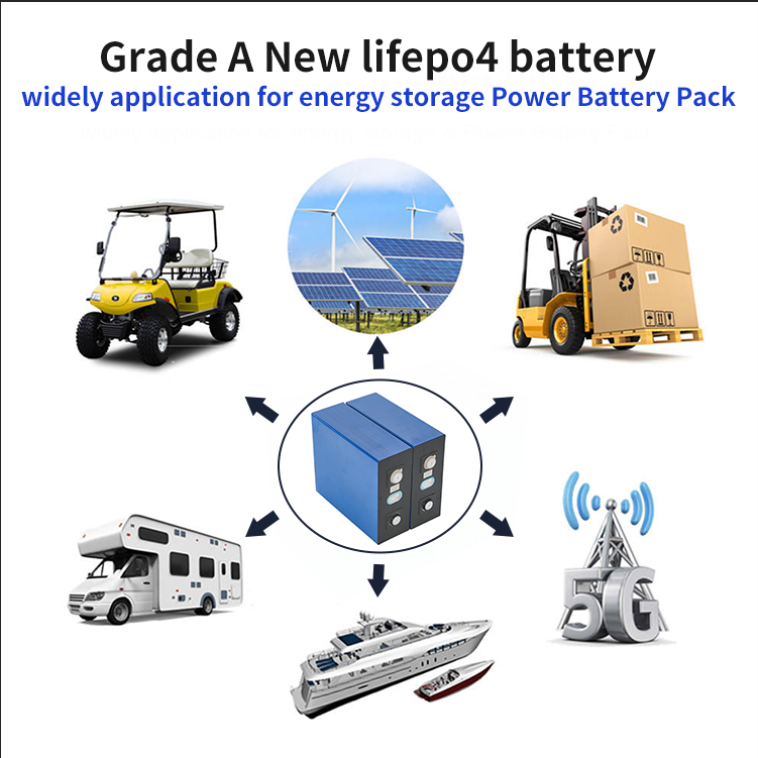 supervolt 15 kwh lithium abs lifepo4 3.2v 100ah 12v battery 3.2v 100ah 12v storage lifepo4 lithium