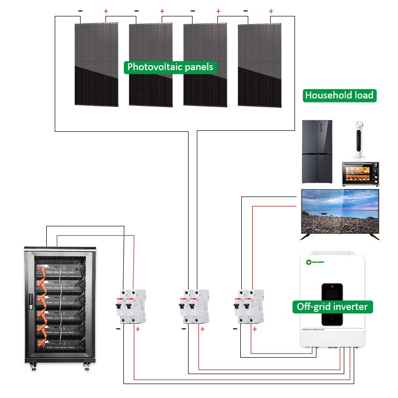 Germany Warehouse Solar Off Grid System 20kw 10kw Home Use Solar System 5kw Solar OffGrid Complete Set