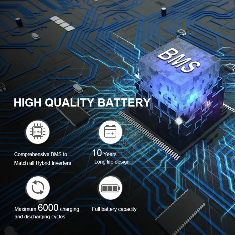 poland EU sells Solar 48V lifepo4 battery pack compatible inverter 5kw lithium ion battery for home