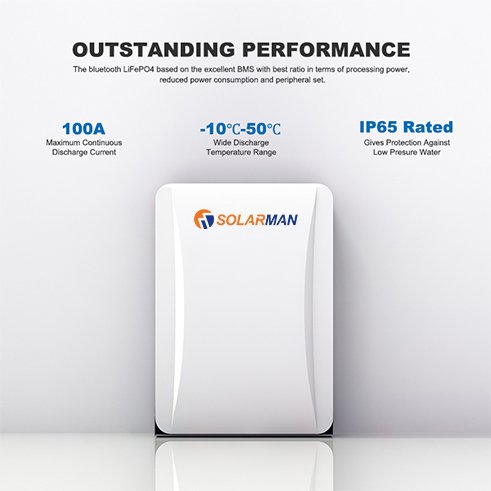 Solarman lithium ion battery 48v 200ah energy storage 48V lithium ion lifepo4 battery solar lithium ion batteries