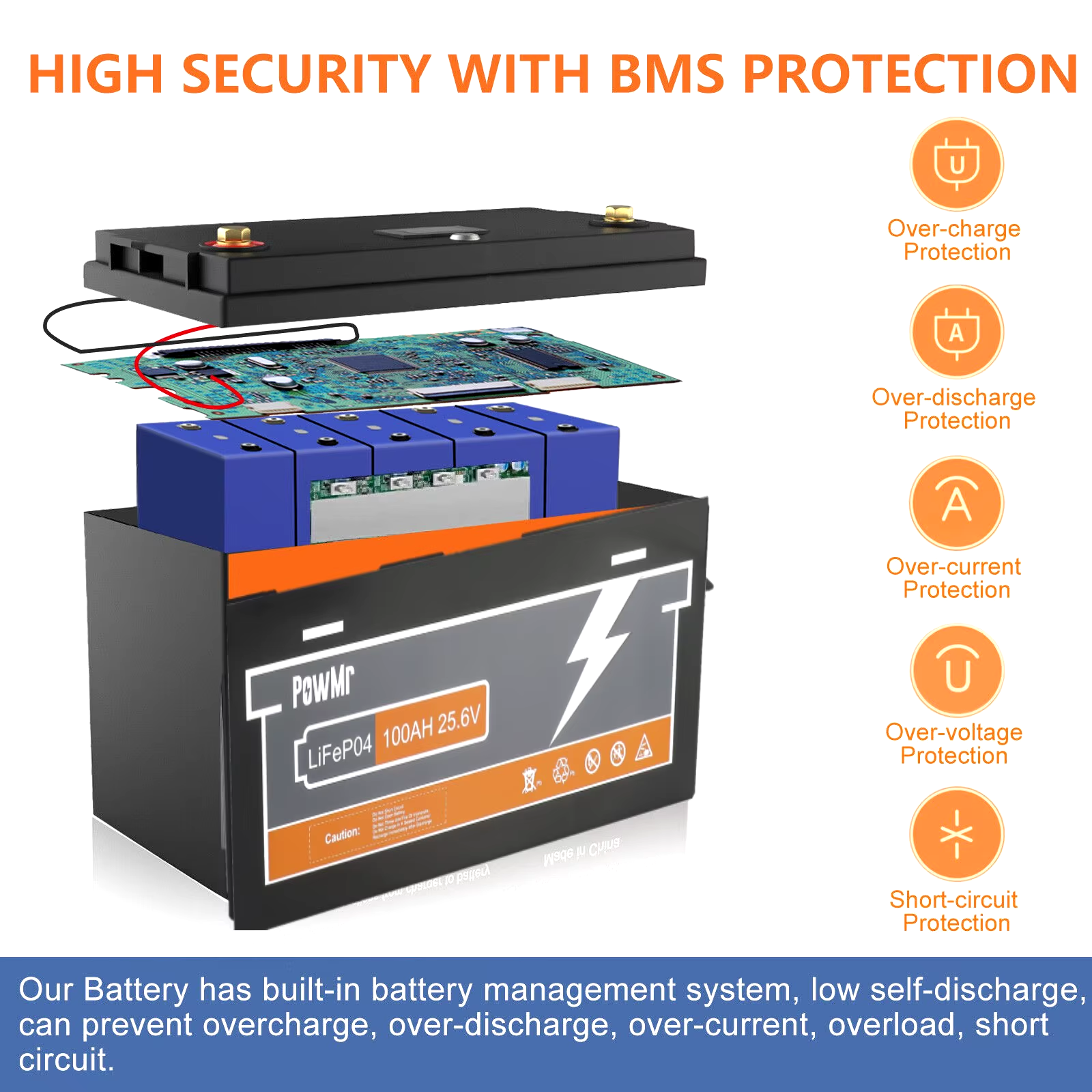 PowMr 100Ah 150Ah 200Ah 300Ah LiFePO4 Battery for Energy Storage IP65 12.8V Energy Storage Lithium ion Battery