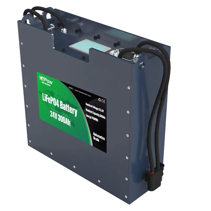 CoPow Hot Selling Wholesale forklift prices battery regeneration lithium ion battery 24v forklift battery