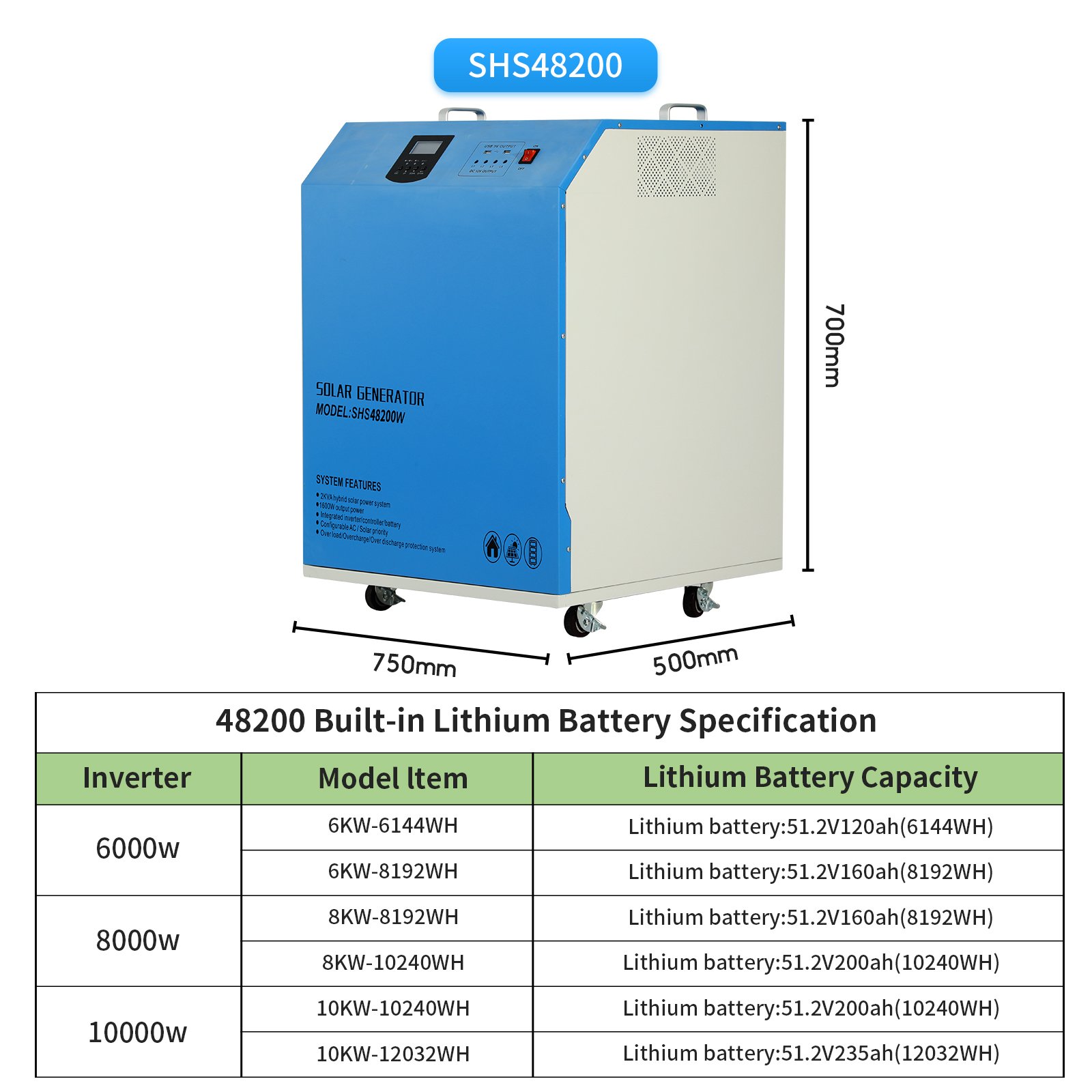 all in one off-grid 500w 5kw 10kw 20kw solar power station generator system lithium battery 10kw solar energy kit