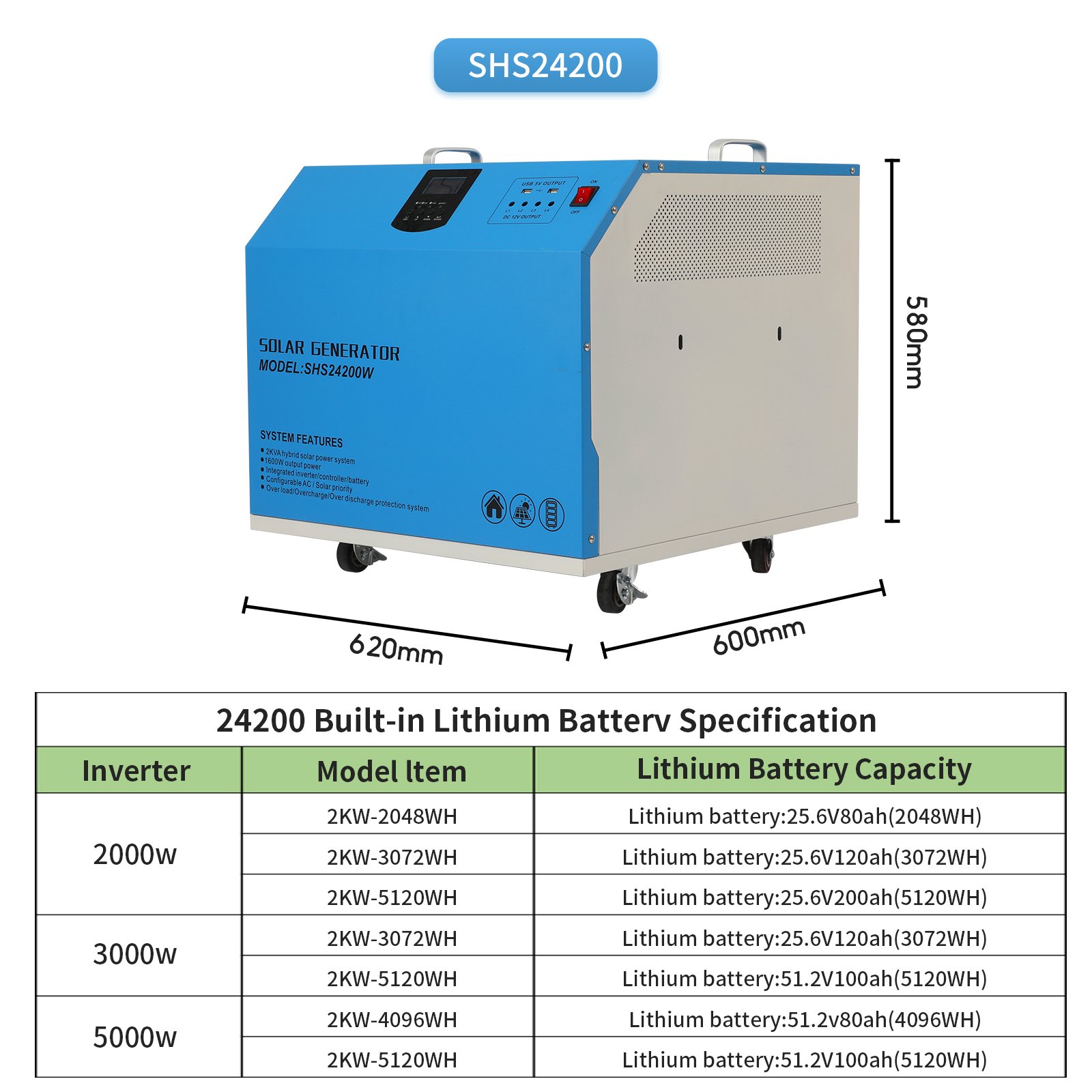 all in one off-grid 500w 5kw 10kw 20kw solar power station generator system lithium battery 10kw solar energy kit