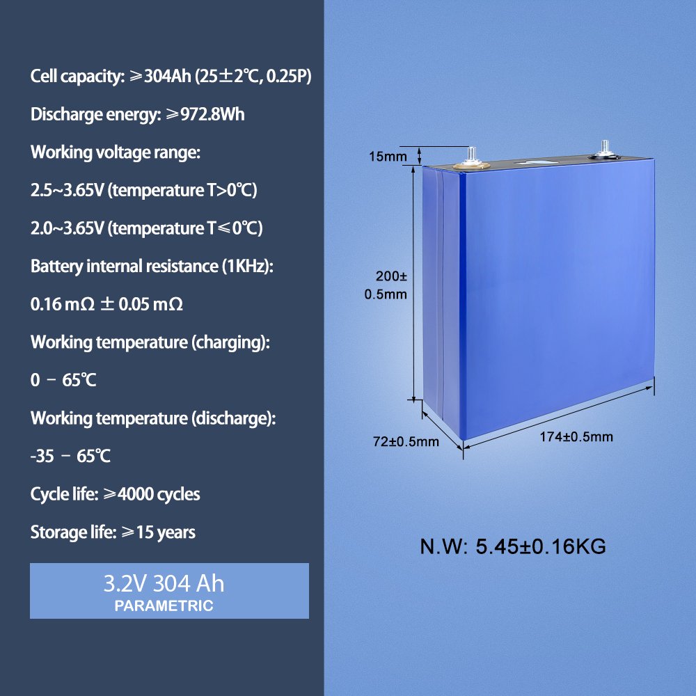 EVE 3.2V 304Ah Lithium Ion Batteries Rechargeable Prismatic Lifepo4 Battery Cells Solar Storage Battery