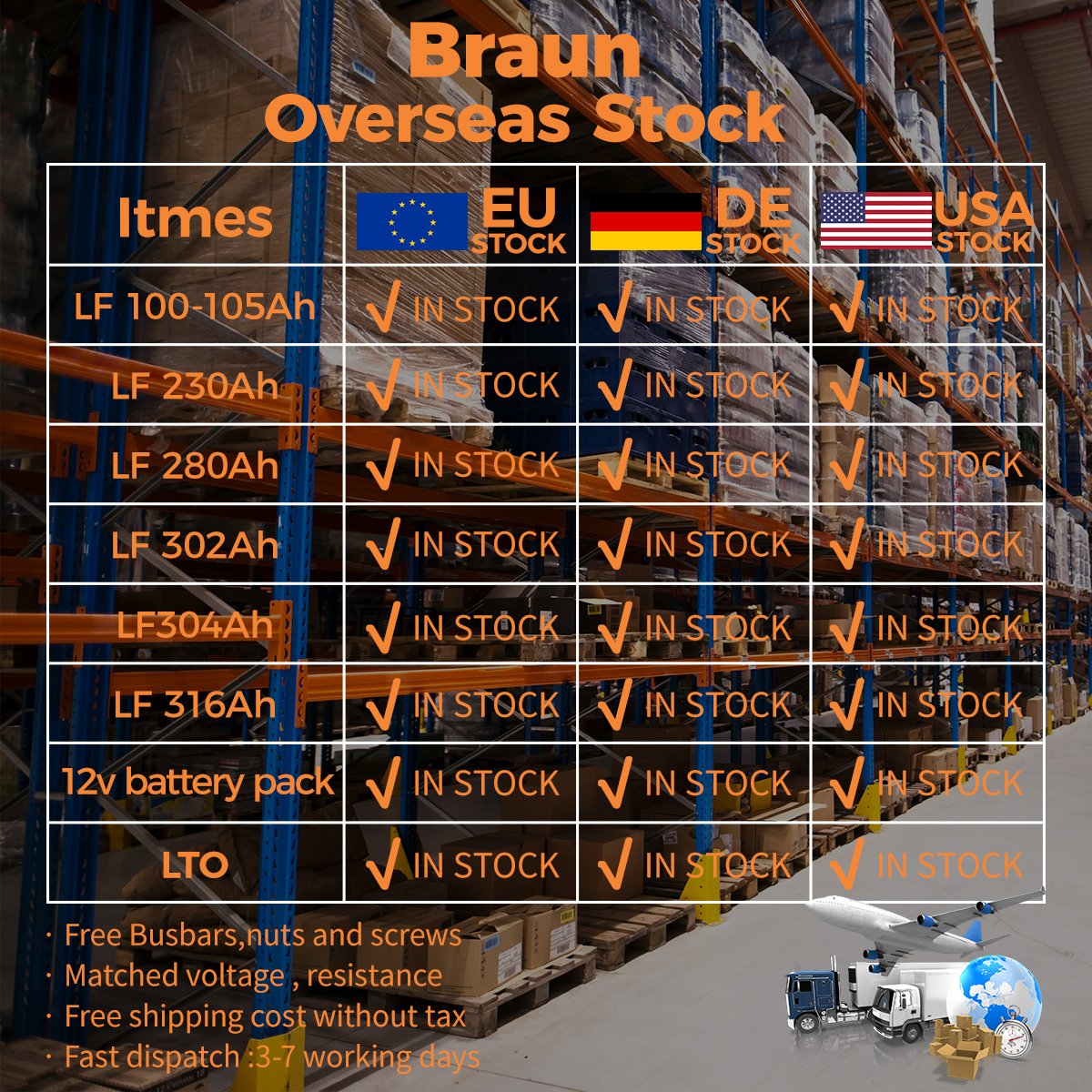 Europe US Grade A EV LF280K V3 V2 Version 6000 cycles lifepo4 280ah 320ah 3.2v 200ah 310ah 304ah lifepo4 battery cell