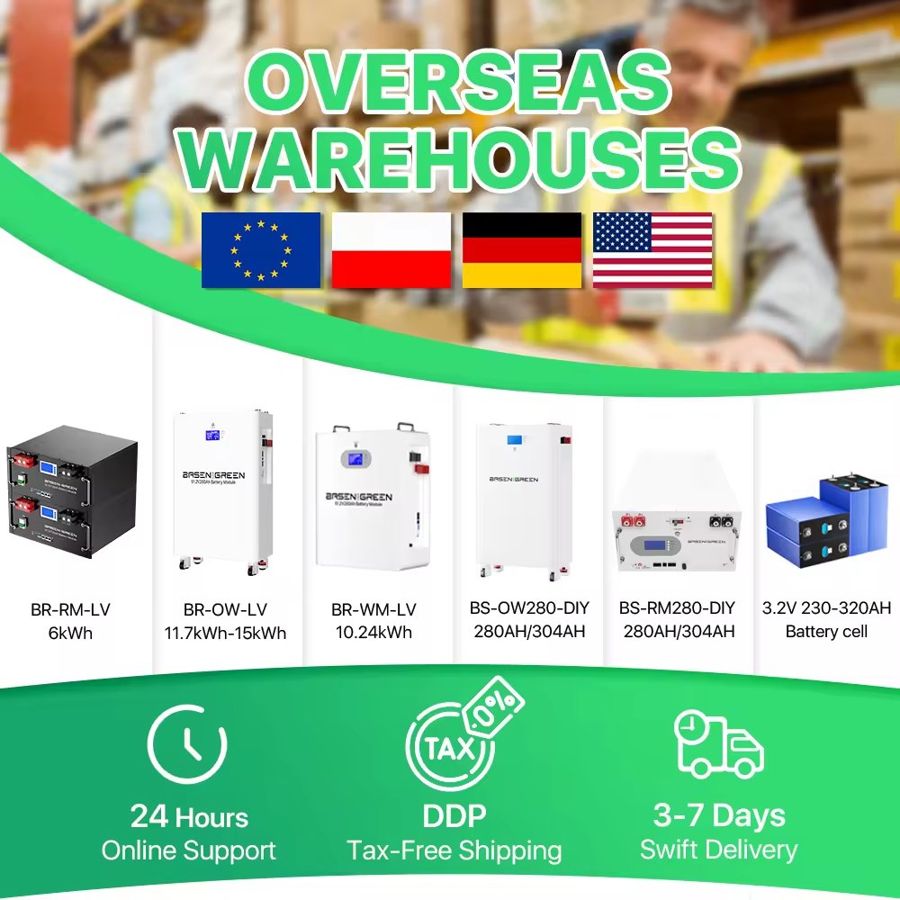 8000 Cycle EV Grade A Lf280k Lifepo4 Battery 3.2v 280ah 304ah 306ah 314ah Cell Prismatic Lfp Lithium Ion Batteries