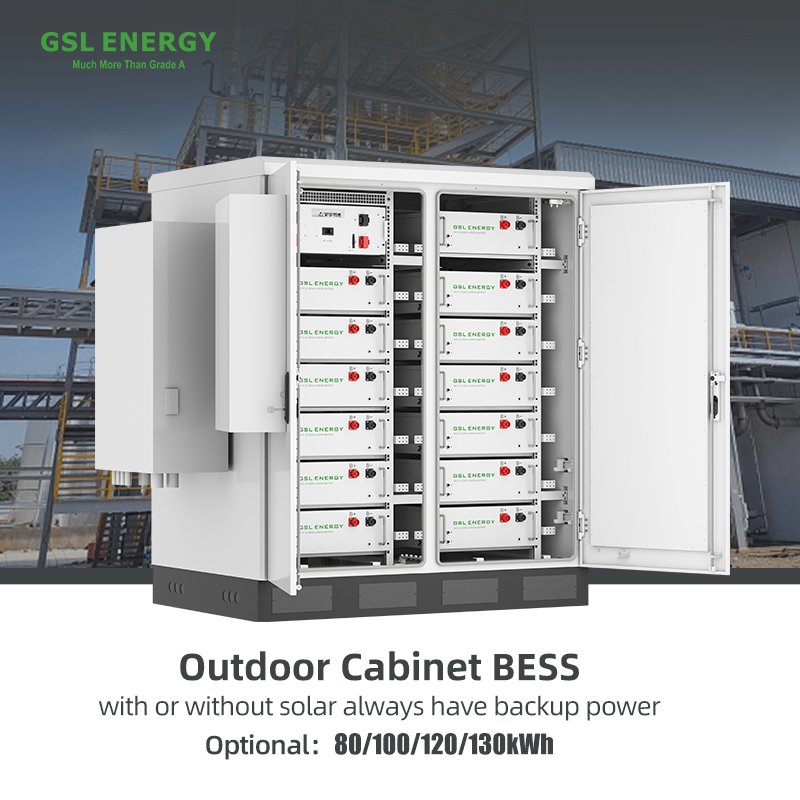 GSL ENERGY High Voltage Industrial Commercial Energy Storage Systems OEM Lithium Ion LIFEPo4 Batteries Hybrid On-Off HV Battery