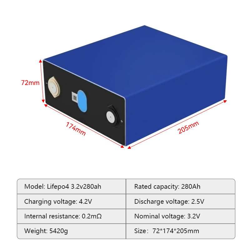 3.2v 50ah 100ah 105ah 120ah 200ah 230ah 280ah 320ah Car Packs Solar lead Lifepo4 Energy Storage battery Lithium Ion batteries