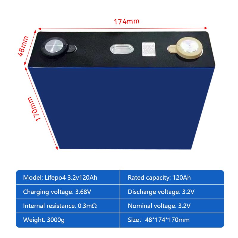 3.2v 50ah 100ah 105ah 120ah 200ah 230ah 280ah 320ah Car Packs Solar lead Lifepo4 Energy Storage battery Lithium Ion batteries