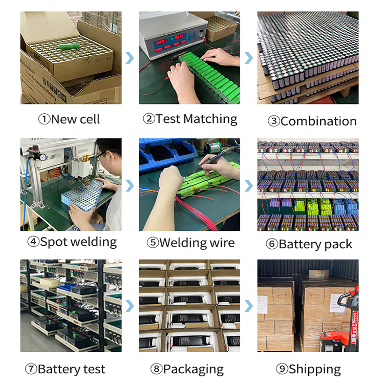 Enerforce OEM 2S1P 18650 7.4V 1400mAh Li-ion Battery Pack Lithium Rechargeable Battery Pack