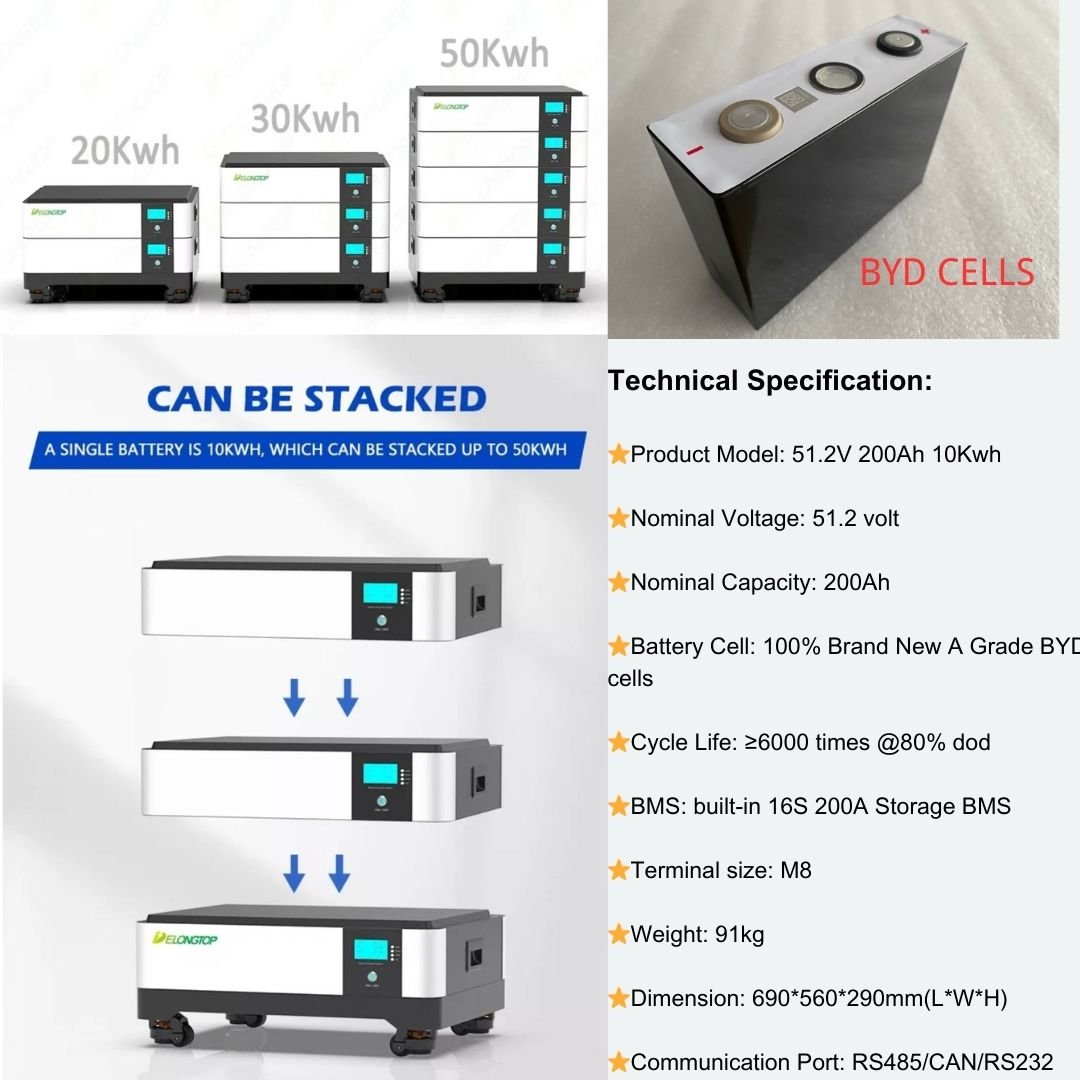 10kwh home solar power storage system lithium ion battery 51.2v 48V 200ah lifepo4 battery pack with A grade BYD cells and BMS