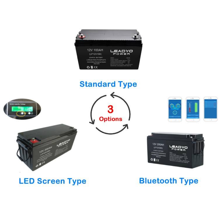 Electric Car 21700 18650 Battery Pack 12V 12Ah Lithium batteries li-ion battery