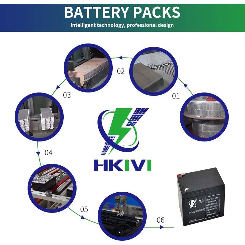 HKIVI lead acid batteries Deep Cycle Vrla Battery 12V 17Ah Sealed Lead Acid Solar Gel Rechargeable Battery